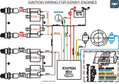 Wiring schema